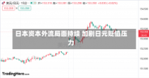 日本资本外流局面持续 加剧日元贬值压力