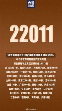 31省新增本土31例(31省新增本土确诊30例)