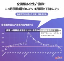 美国10月服务业活动以2022年年中以来最快速度扩张