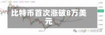 比特币首次涨破8万美元