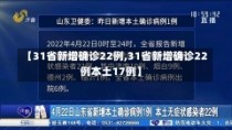 【31省新增确诊22例,31省新增确诊22例本土17例】