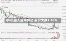 小i机器人盘中异动 股价大跌7.48%