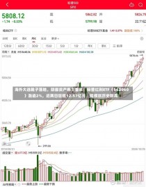 海外大选靴子落地，防御资产卷土重来！标普红利ETF（562060）涨逾2%，近两日狂揽12.57亿元，规模创历史新高