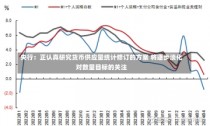 央行：正认真研究货币供应量统计修订的方案 将逐步淡化对数量目标的关注