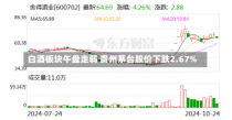 白酒板块午盘走弱 贵州茅台股价下跌2.67%