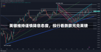 英银维持谨慎降息态度，投行看跌欧元兑英镑