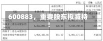 600883，重要股东拟减持！