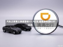 汽车之家第三季度营收17.7亿元 经调净利润4.97亿元