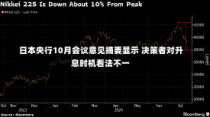 日本央行10月会议意见摘要显示 决策者对升息时机看法不一