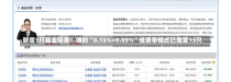 新增3只基金降费！博时“0.15%+0.05%”低费率模式已增至13只