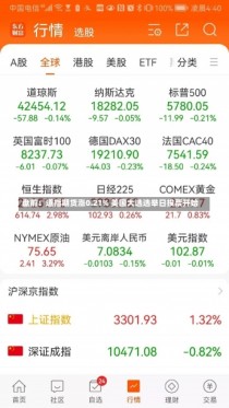 盘前：道指期货涨0.21% 美国大选选举日投票开始