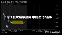 军工板块延续强势 中航沈飞2连板