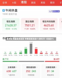 教育股早盘集体走高 中教控股涨逾5%新东方-S涨逾4%