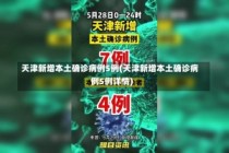 天津新增本土确诊病例5例(天津新增本土确诊病例5例详情)